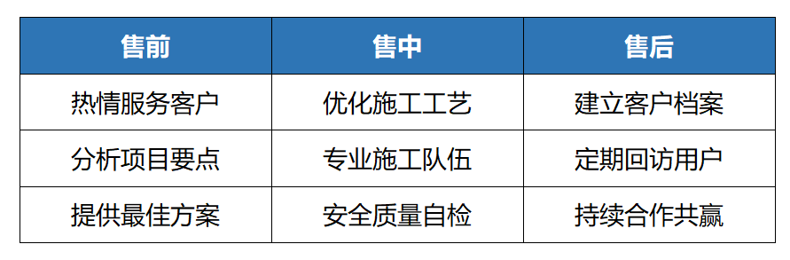 涂料工程_http://www.cqrtw.cn_涂料工程_第1張